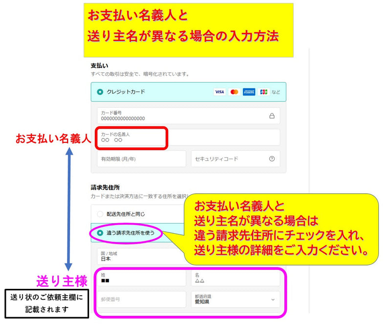 プリザーブドアレンジ　幸福のふくろう　イエロー系